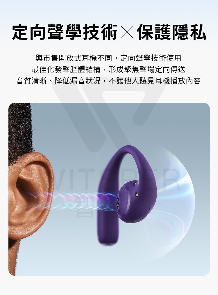 氣傳導開放式真無線藍牙耳機